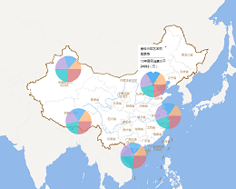 Heatmap layer